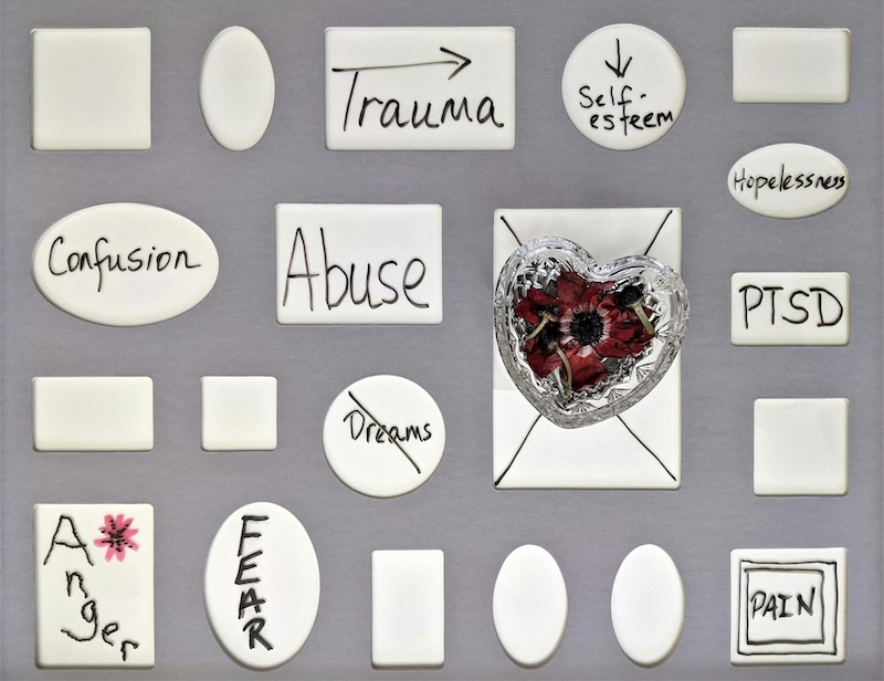 Understanding Trauma-Induced Memory Loss